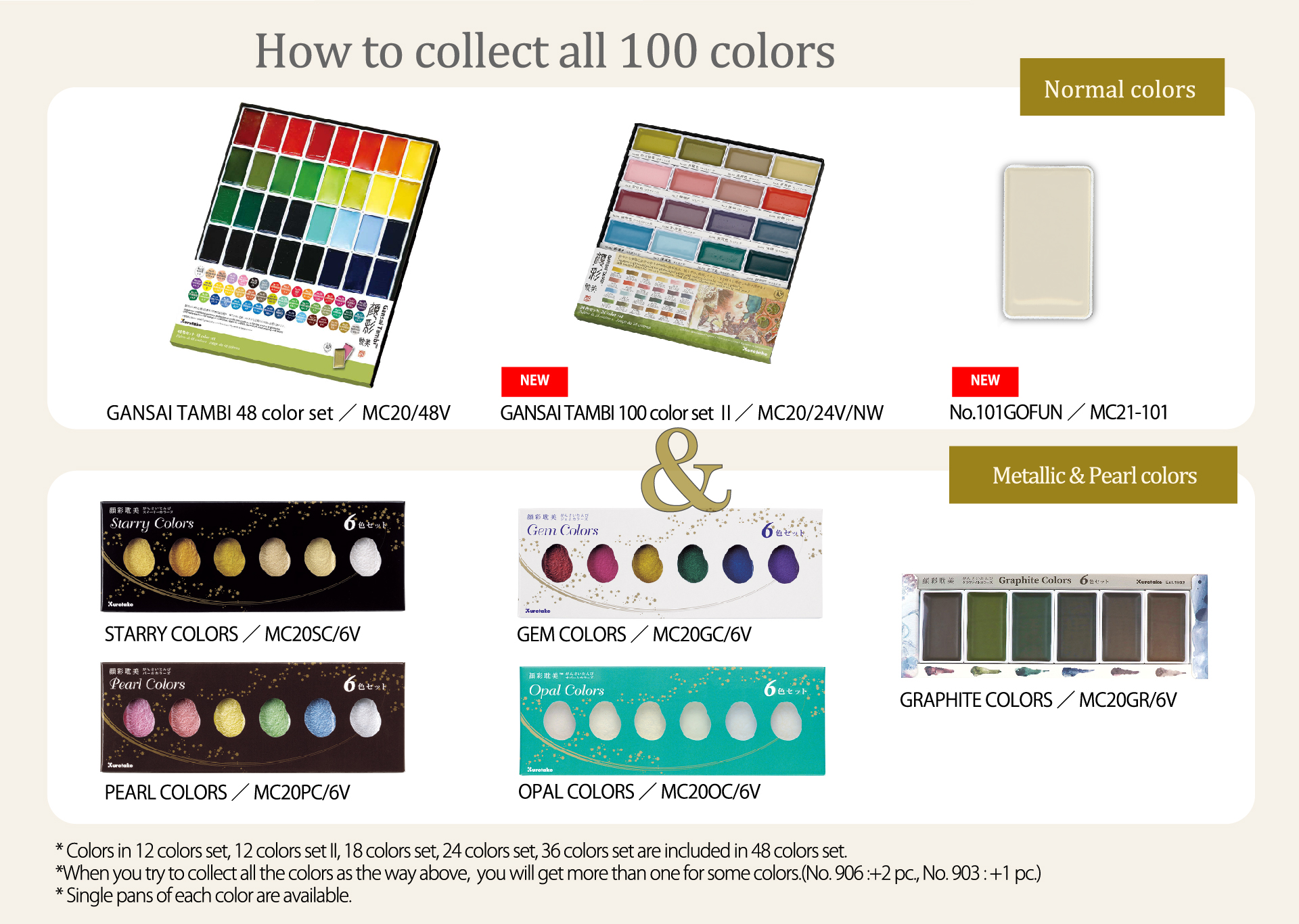How to collect all 100colors